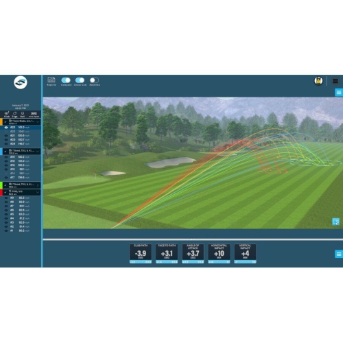 Phòng golf 3D GC3- FORESIGHSPORTS