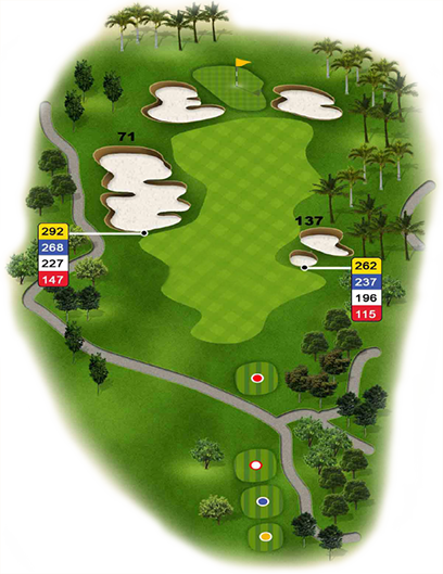 Làm chủ kỹ năng đọc green đẩy bóng