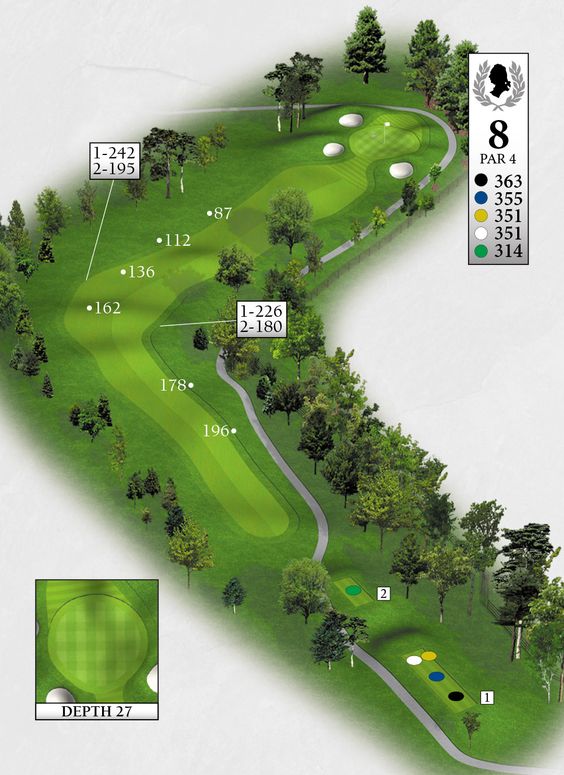 Bí quyết thực hiện kỹ thuật đánh bóng golf lượn